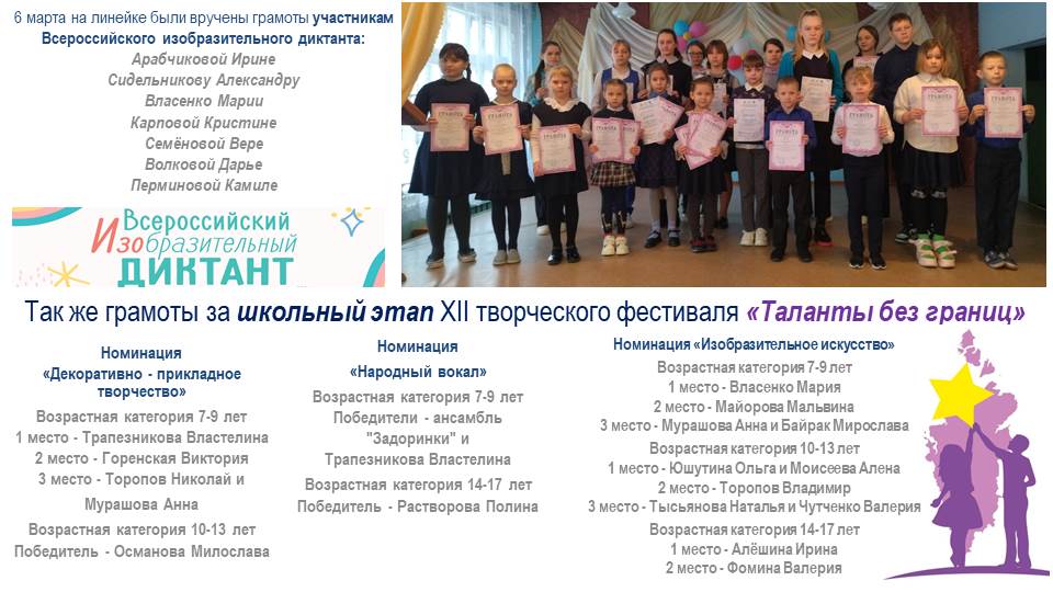 6 марта на линейке были вручены грамоты участникам Всероссийского изобразительного диктанта.
